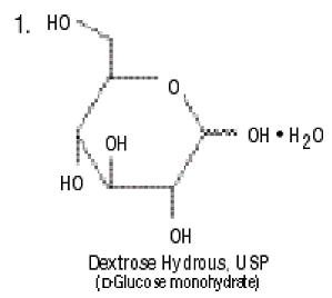 monograph for Dextrose Hydrous USP