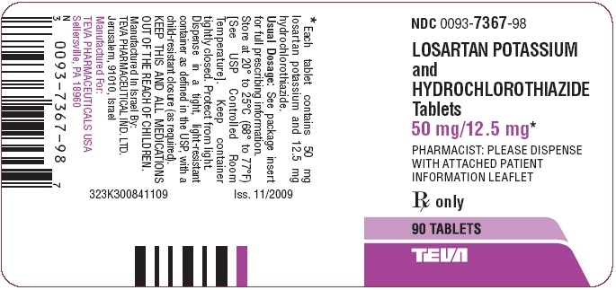 Losartan Potassium and HCTZ Tablets 50 mg/12.5 mg 90s Label