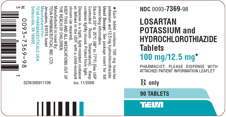 Losartan Potassium and HCTZ Tablets 100 mg/12.5 mg 90s Label