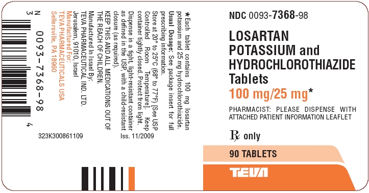 Losartan Potassium and HCTZ Tablets 100 mg/25 mg 90s Label