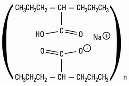 Divalproex sodium is a stable co-ordination compound comprised of sodium valproate and valproic acid in a 1:1 molar relationship and formed during the partial neutralization of valproic acid with 0.5 equivalent of sodium hydroxide. Chemically it is designated as sodium hydrogen bis(2-propylpentanoate). Divalproex sodium has the following structure: 
