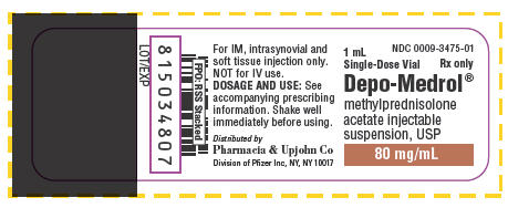 PRINCIPAL DISPLAY PANEL - 25-40 mg Vial Carton
