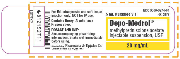 PRINCIPAL DISPLAY PANEL - 20 mg Multidose Vial Label