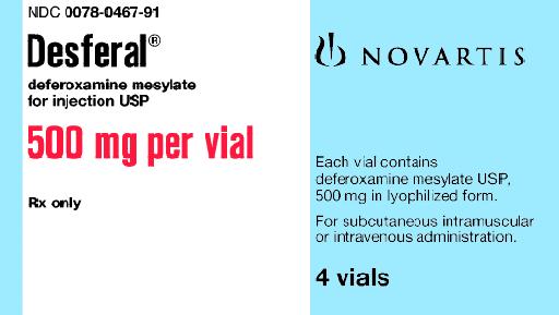 PRINCIPAL DISPLAY PANEL
Package Label – 500 mg per vial