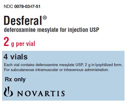 PRINCIPAL DISPLAY PANEL
Package Label – 2 g per vial