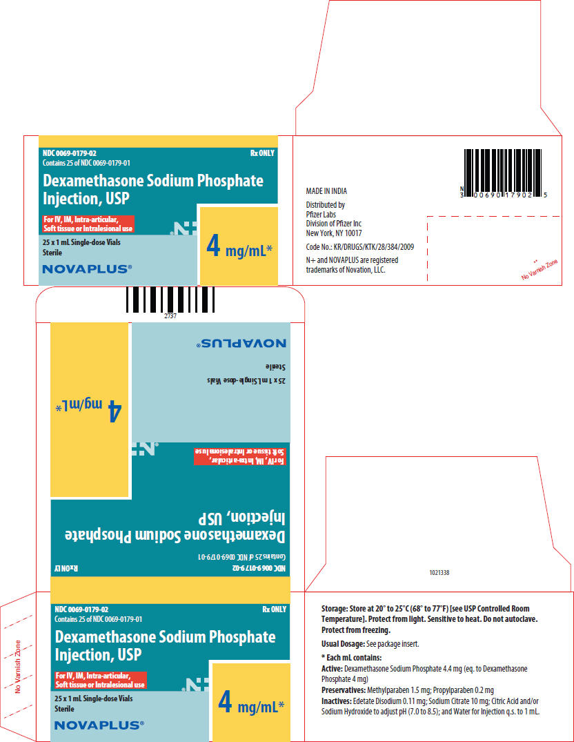 PRINCIPAL DISPLAY PANEL - 4 mg/mL Vial Carton