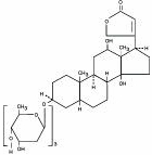 Structural Formula for Digoxin