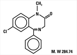 Diazepam Structural Formula