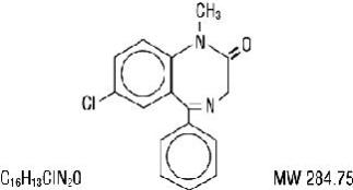 Diazepam structural formula