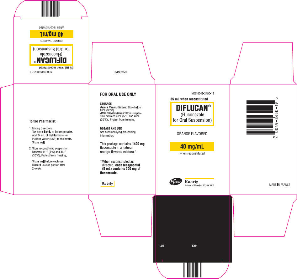 Principal Display Panel - 10 mg/mL Bottle Label