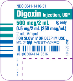 Digoxin Injection, USP 500 mcg/2 mL 0.5 mg/2 mL (250 mcg/mL) 2 mL Ampul