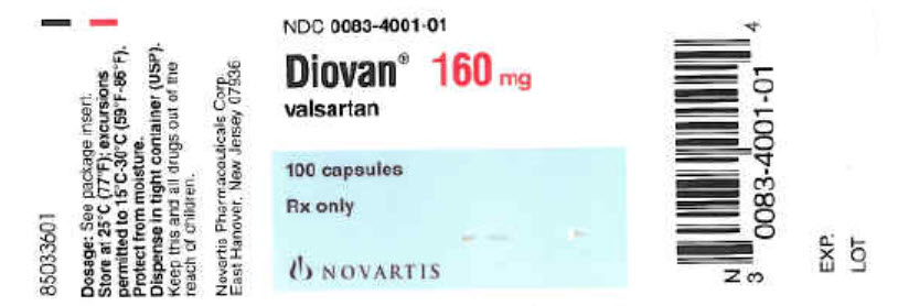 PRINCIPAL DISPLAY PANEL
Package Label – 160 mg
Rx Only		NDC 0083-4001-01
Diovan® 
valsartan 
160 mg
100 Tablets