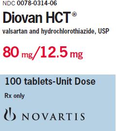 PRINCIPAL DISPLAY PANEL
Package Label – 80 mg/12.5 mg
Rx Only		NDC 0078-0314-06
Diovan HCT® 
valsartan and hydrochlorothiazide, USP 
80 mg/12.5 mg
100 tablets-Unit Dose