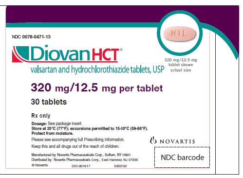 PRINCIPAL DISPLAY PANEL
Package Label – 320 mg/12.5 mg
Rx Only		NDC 0078-0471-15
Diovan HCT® 
valsartan and hydrochlorothiazide, USP 
320 mg/12.5 mg per tablet
30 tablets