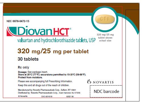 PRINCIPAL DISPLAY PANEL
Package Label – 320 mg/25 mg
Rx Only		NDC 0078-0472-15
Diovan HCT® 
valsartan and hydrochlorothiazide, USP 
320 mg/25 mg per tablet
30 tablets
