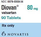 PRINCIPAL DISPLAY PANEL
Package Label – 80 mg
Rx Only		NDC 0078-0358-34
Diovan® 
valsartan 
80 mg
90 Tablets
