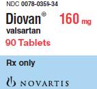 PRINCIPAL DISPLAY PANEL
Package Label – 160 mg
Rx Only		NDC 0078-0359-34
Diovan® 
valsartan 
160 mg
90 Tablets