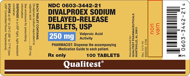 This is the label for Divalproex Sodium Delayed-Release Tablets, USP 250 mg 100 tablets.