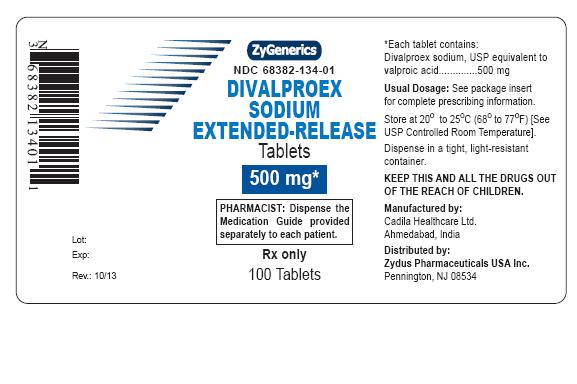 Structured product formula for Divalproex