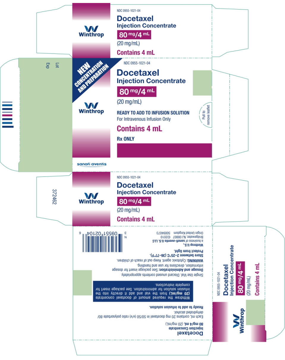 PRINCIPAL DISPLAY PANEL - 80 mg/4 mL Vial Carton