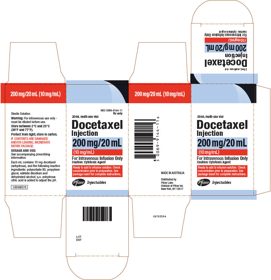 PRINCIPAL DISPLAY PANEL - 200 mg/20 mL Multi-Use Vial Carton