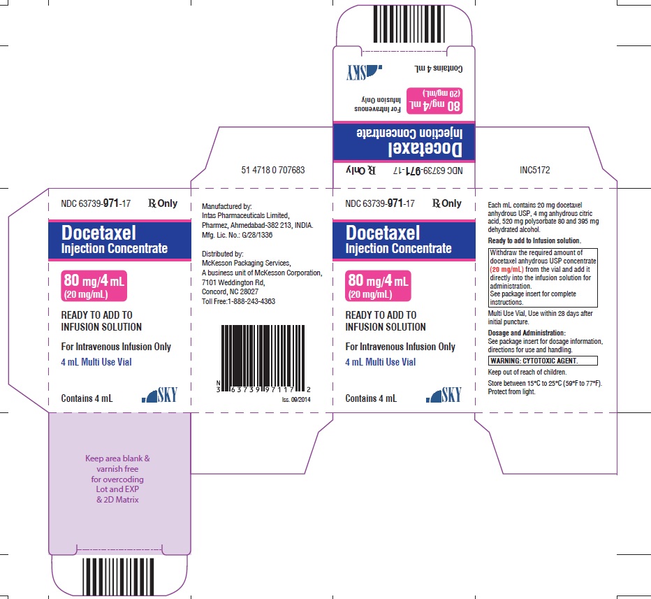 PACKAGE LABEL-PRINCIPAL DISPLAY PANEL - 20 mg/05 - Before Initial Dilution