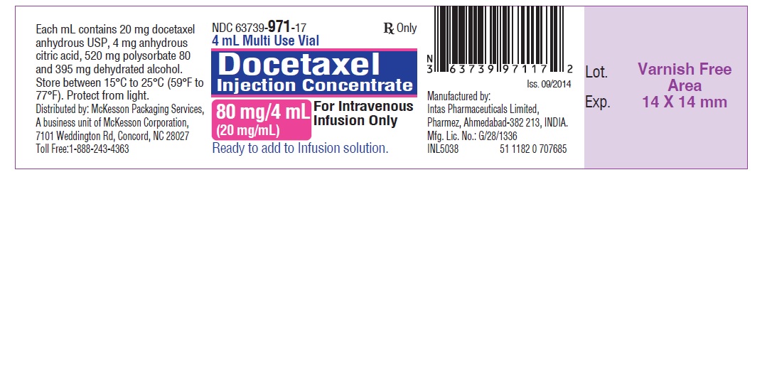 PACKAGE LABEL-PRINCIPAL DISPLAY PANEL - 80mg/2 mL -Before Initial Dilution