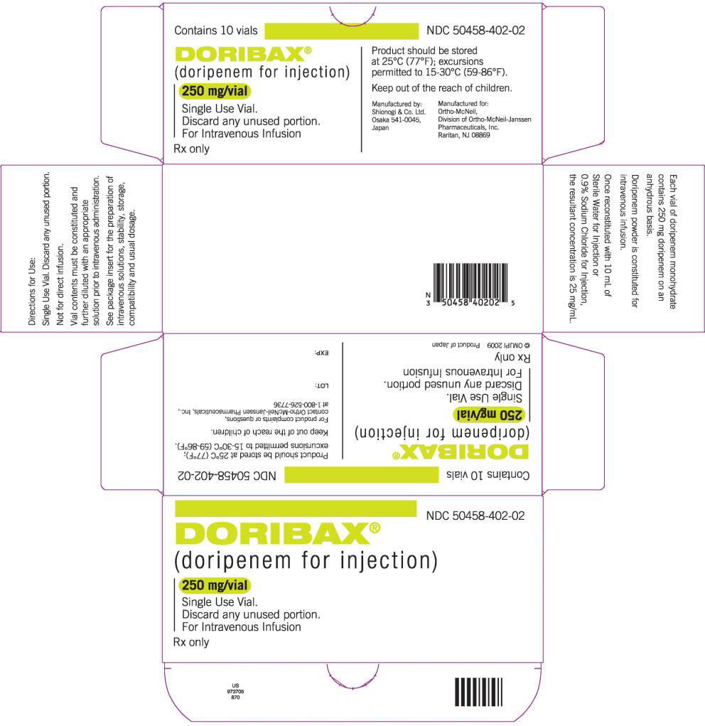 PRINCIPAL DISPLAY PANEL - 250 mg Carton
