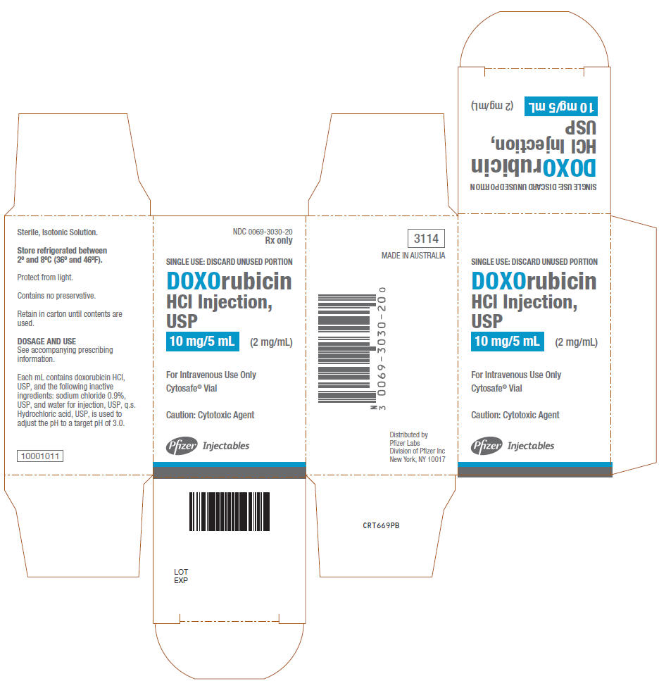 PRINCIPAL DISPLAY PANEL - 10 mg/5 mL Single Use Vial Carton