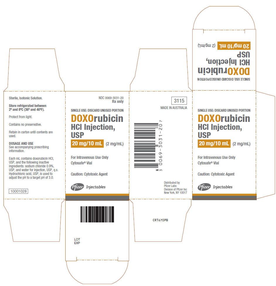 PRINCIPAL DISPLAY PANEL - 20 mg/10 mL Single Use Vial Carton