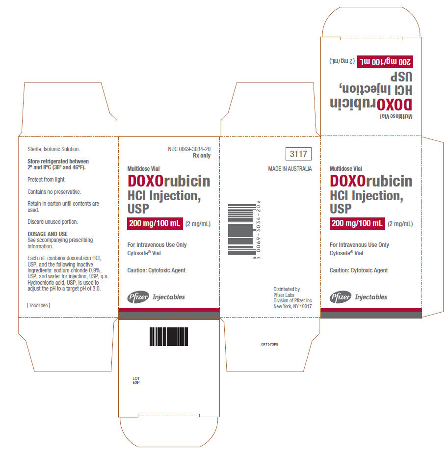 PRINCIPAL DISPLAY PANEL - 200 mg/100 mL Multidose Vial Carton