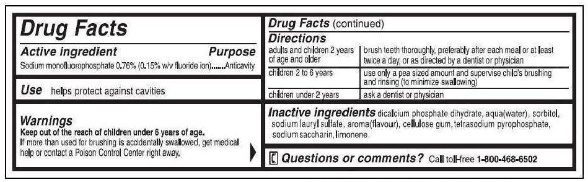 drug facts panel