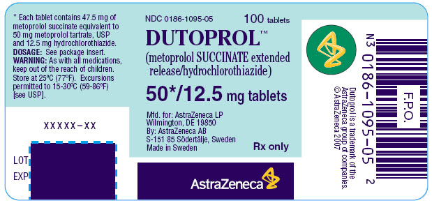 Dutoprol 50/12.5mg - 100 tablet count bottle label