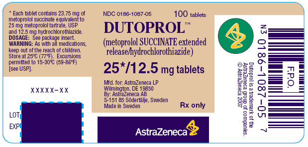 Dutoprol 25/12.5mg - 100 tablet count bottle label