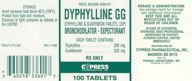 Dyphylline GG Label