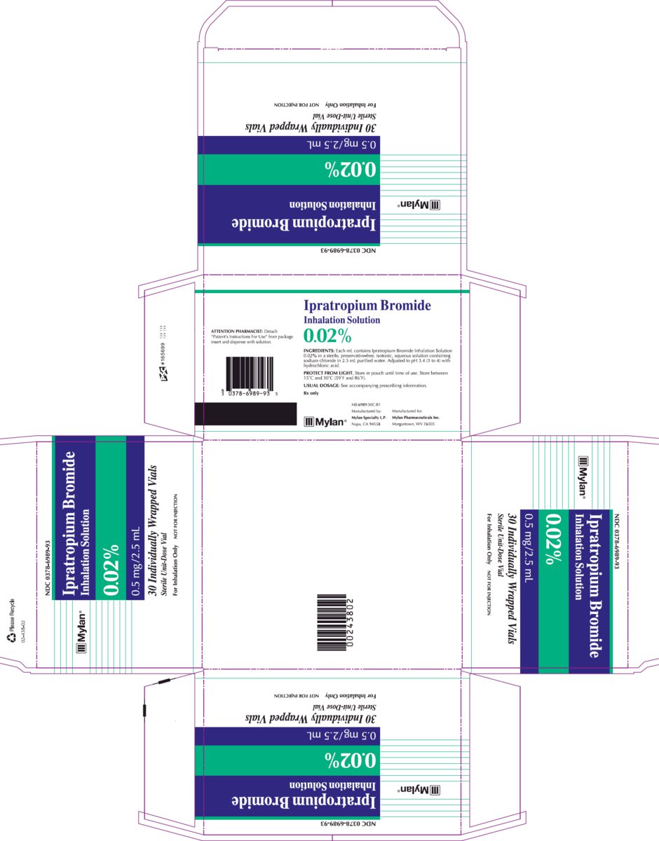 Ipratropium Bromide Inhalation Solution 0.02 % Carton Labels