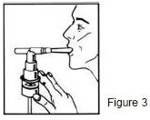 Patient Instruction for Use Figure 03