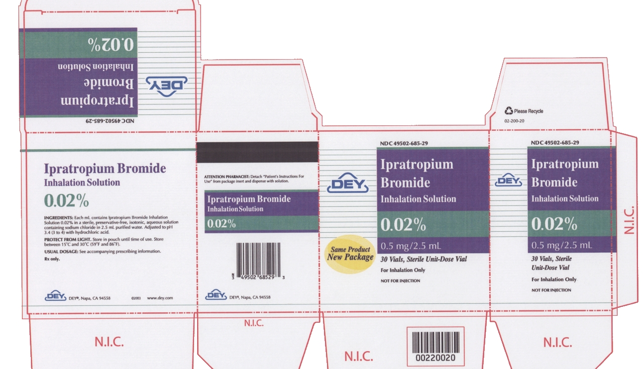 Ipratropium Bromide Inhalation Solution 0.02% Carton
