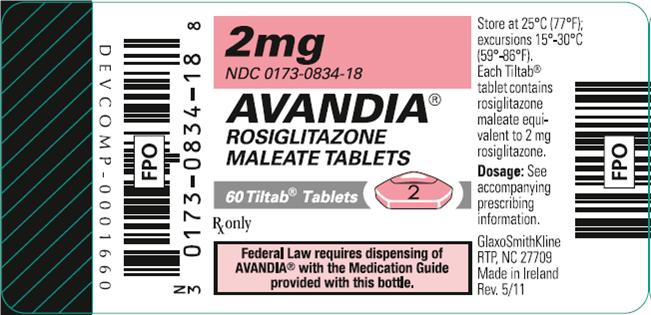 Avandia 2mg 60 tablets label
