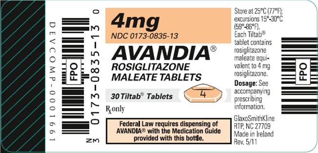 Avandia 4mg 30 tablets label