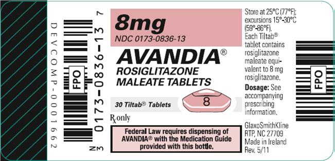 Avandia 8mg 30 tablets label