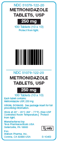 Metronidazole Tablet 250 mg
