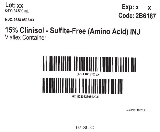 Representative Clinisol Carton Label
