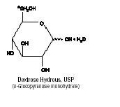 Dextrous Hydrous, USP Chemical Structure