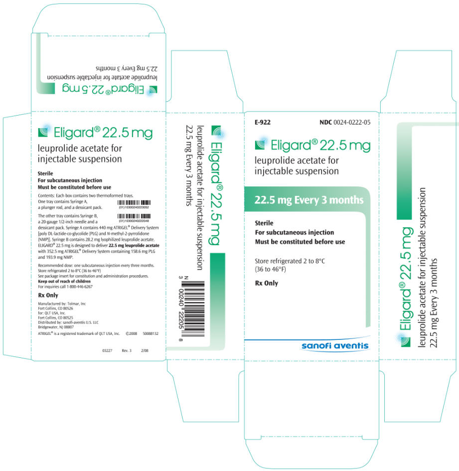 PRINCIPAL DISPLAY PANEL - 22.5 mg Syringe