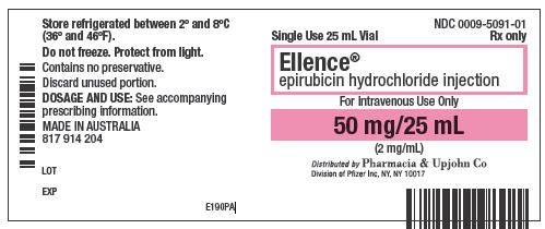 PRINCIPAL DISPLAY PANEL - 50 mg/25 mL Label