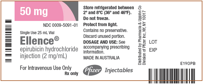 PRINCIPAL DISPLAY PANEL - 50 mg/25 mL Vial Label