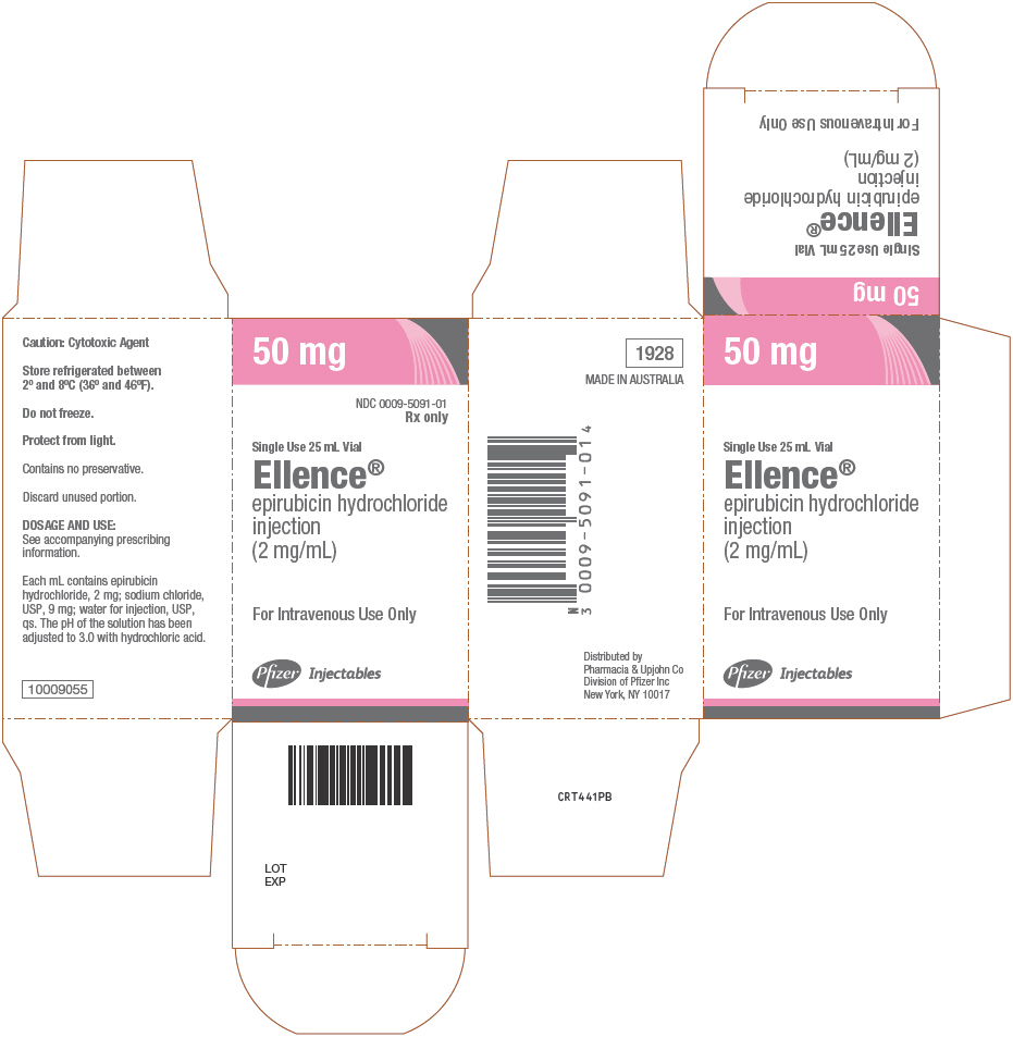 PRINCIPAL DISPLAY PANEL - 50 mg/25 mL Vial Carton