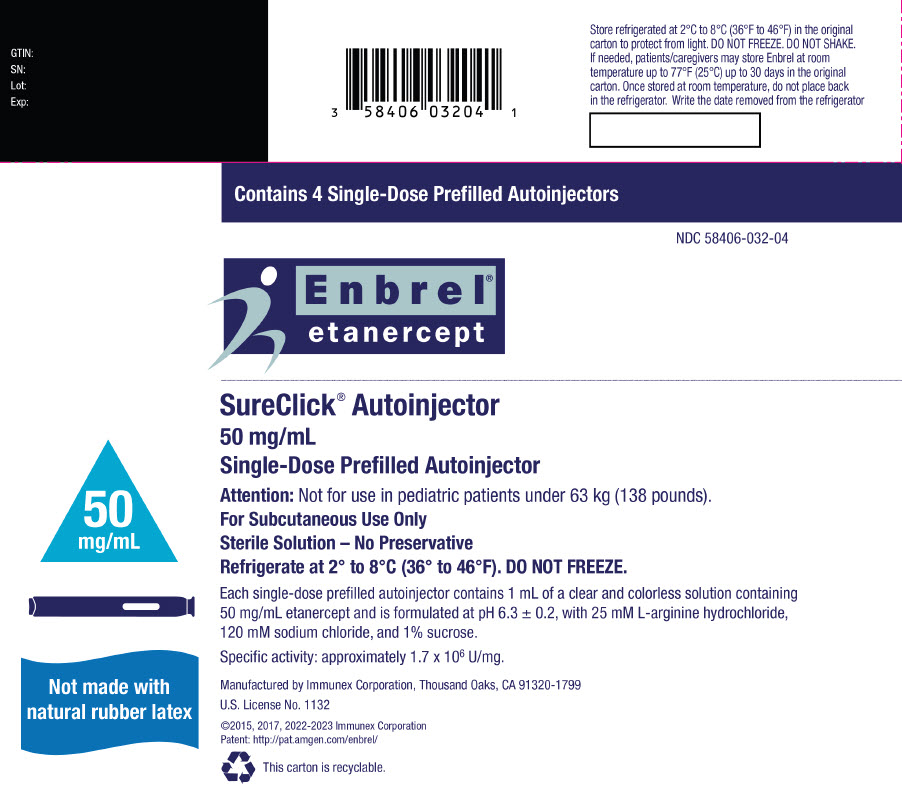 PRINCIPAL DISPLAY PANEL - 50 mg/mL Autoinjector Carton