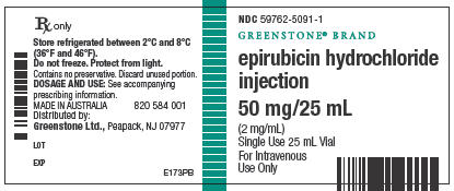 PRINCIPAL DISPLAY PANEL - 50 mg/25 mL Label